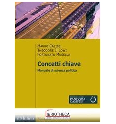 CONCETTI CHIAVE