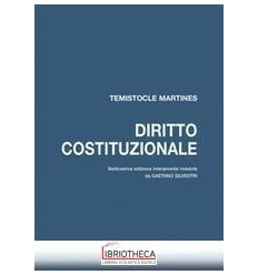 DIRITTO COSTITUZIONALE