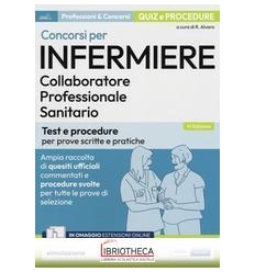 CONCORSI INFERMIERE. QUESITI