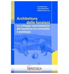 ARCHITETTURA DELLE FUNZIONI